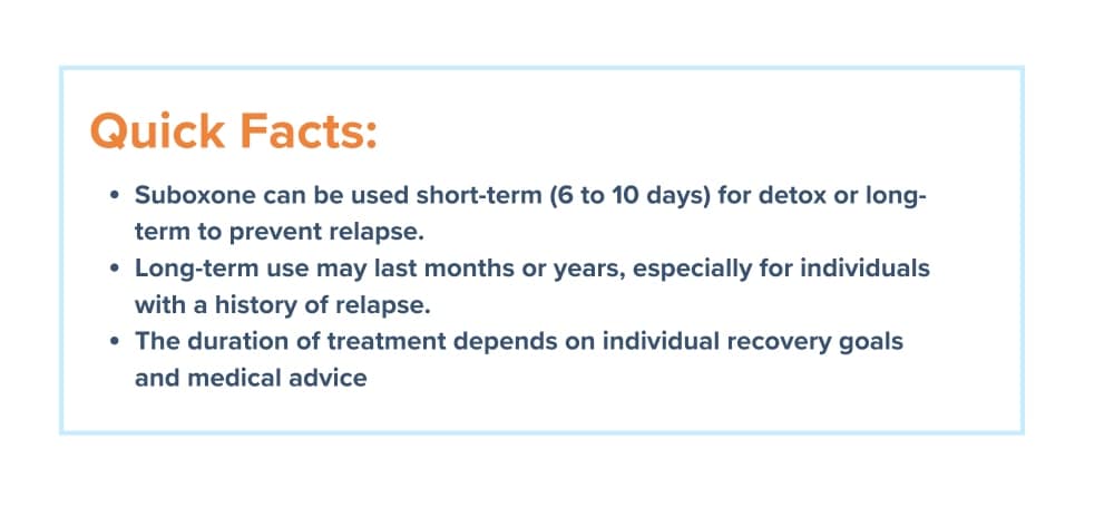 Quick Facts: 1. Suboxone can be used short-term (6 to 10 days) for detox or long-term to prevent relapse 2. Long-term use may last months or years, especially for individuals with a history of relapse. 3. The duration of treatment depends on individual recovery goals and medical advice.